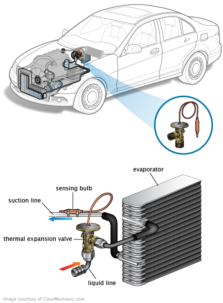 See B235A in engine